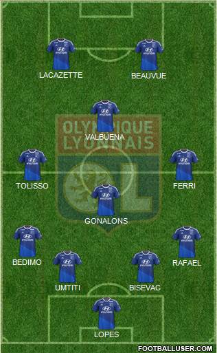 Olympique Lyonnais Formation 2015