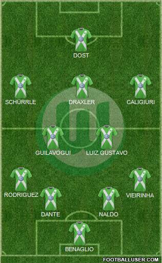 VfL Wolfsburg Formation 2015