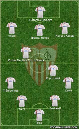 Sevilla F.C., S.A.D. Formation 2015