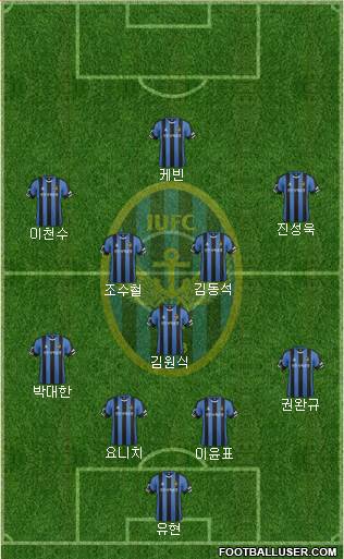 Incheon United Formation 2015