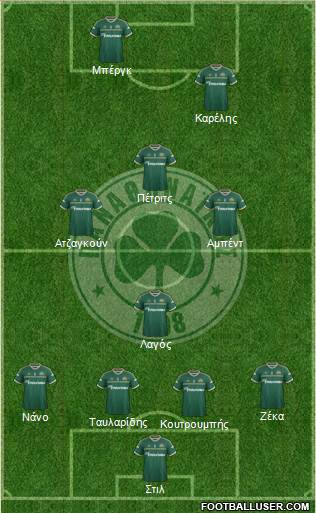 Panathinaikos AO Formation 2015