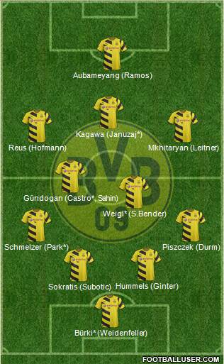 Borussia Dortmund Formation 2015