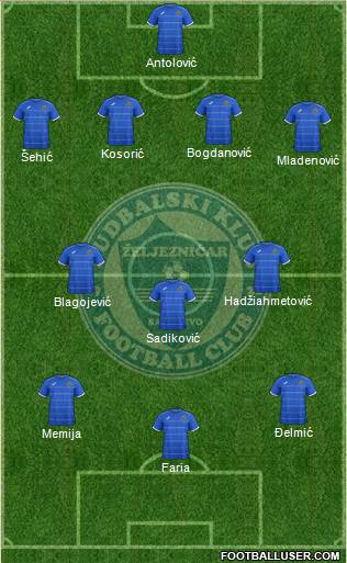 FK Zeljeznicar Sarajevo Formation 2015