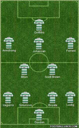 Celtic Formation 2015