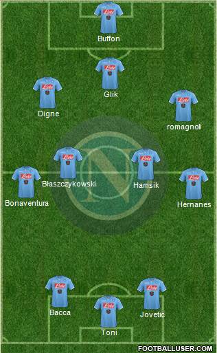 Napoli Formation 2015