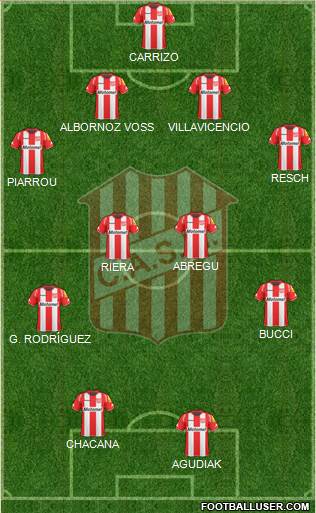 San Martín de Tucumán Formation 2015
