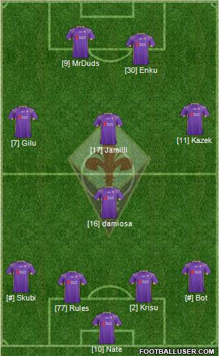 Fiorentina Formation 2015