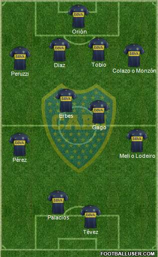 Boca Juniors Formation 2015