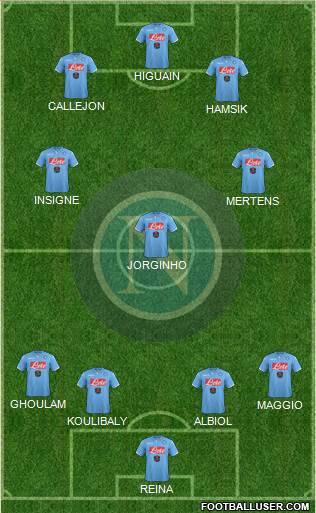 Napoli Formation 2015