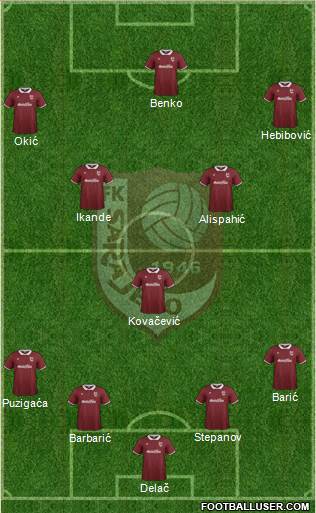 FK Sarajevo Formation 2015