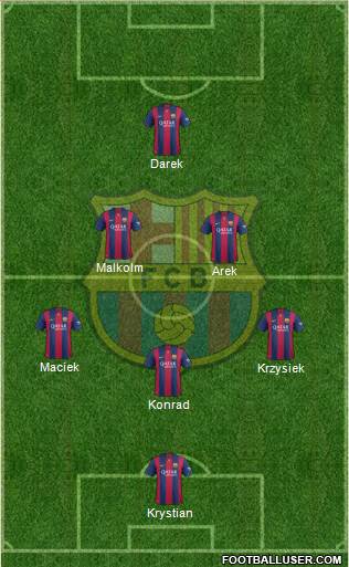 F.C. Barcelona Formation 2015