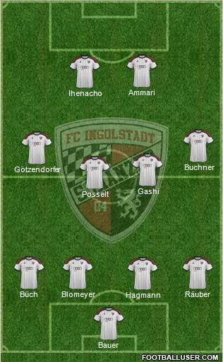 FC Ingolstadt 04 Formation 2015