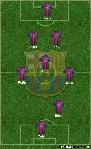 F.C. Barcelona Formation 2015