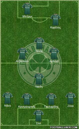 Panathinaikos AO Formation 2015