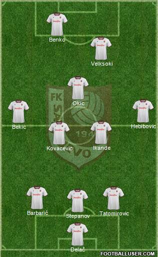 FK Sarajevo Formation 2015