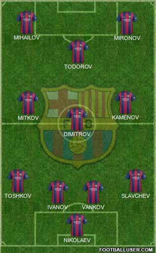 F.C. Barcelona Formation 2015