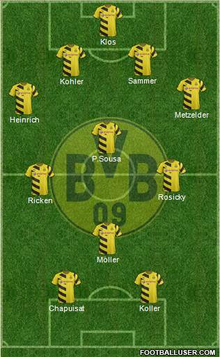 Borussia Dortmund Formation 2015