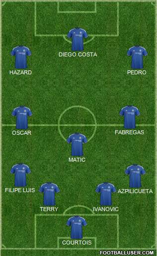 Chelsea Formation 2015