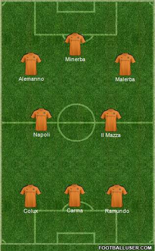 Wolverhampton Wanderers Formation 2015