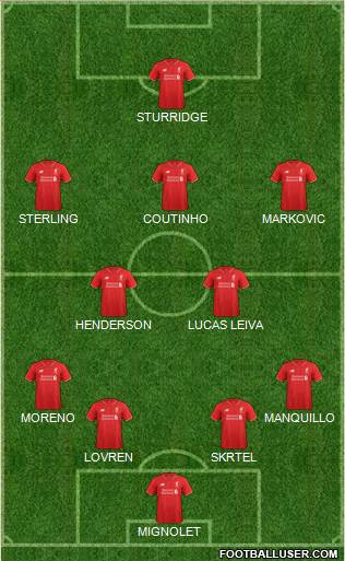 Liverpool Formation 2015