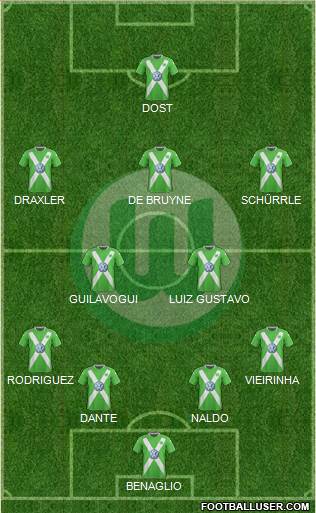 VfL Wolfsburg Formation 2015