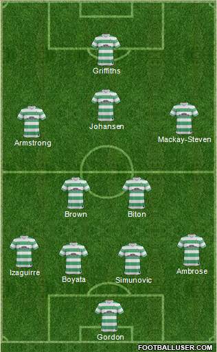 Celtic Formation 2015