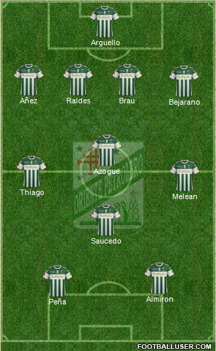 C Oriente Petrolero football formation