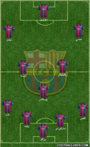 F.C. Barcelona Formation 2015