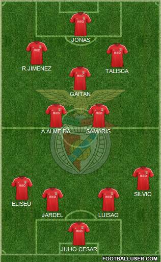 Sport Lisboa e Benfica - SAD Formation 2015