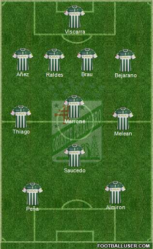 C Oriente Petrolero Formation 2015