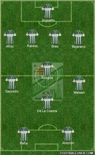 C Oriente Petrolero Formation 2015