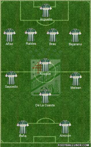 C Oriente Petrolero football formation