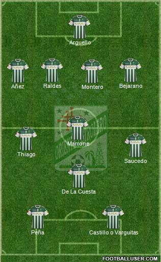 C Oriente Petrolero Formation 2015