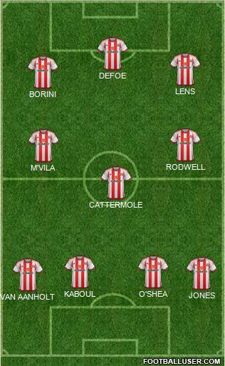 Sunderland 4-3-3 football formation