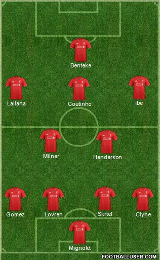 Liverpool Formation 2015
