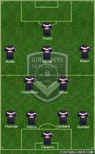 FC Girondins de Bordeaux Formation 2015