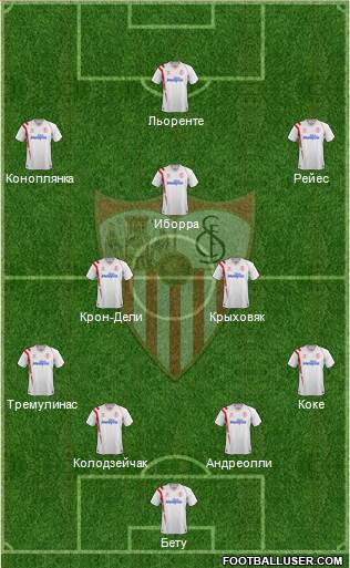 Sevilla F.C., S.A.D. Formation 2015