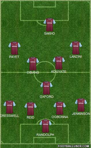 West Ham United 4-1-4-1 football formation