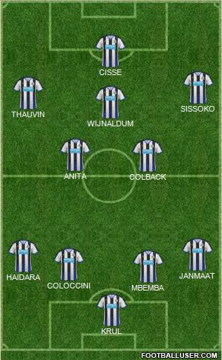 Newcastle United Formation 2015