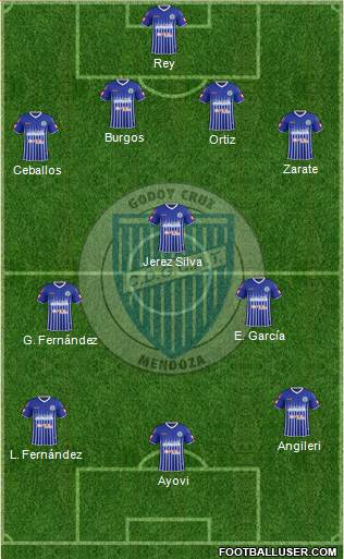 Godoy Cruz Antonio Tomba Formation 2015