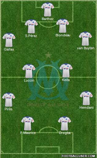 Olympique de Marseille Formation 2015
