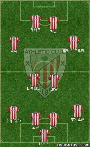 Athletic Club Formation 2015