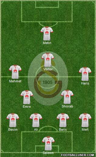 Galatasaray SK Formation 2015