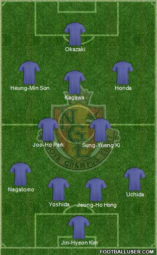 Nagoya Grampus Formation 2015
