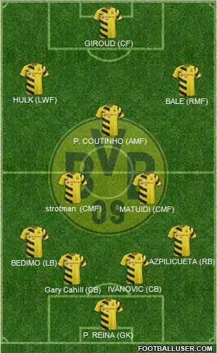 Borussia Dortmund Formation 2015