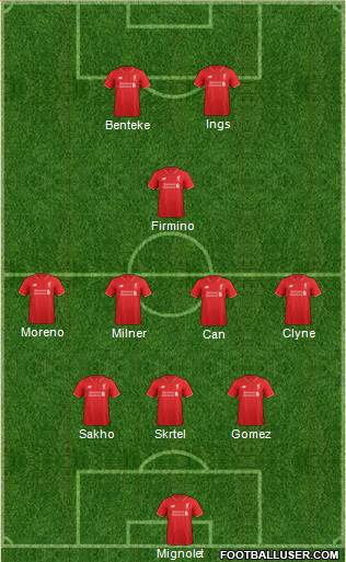 Liverpool Formation 2015