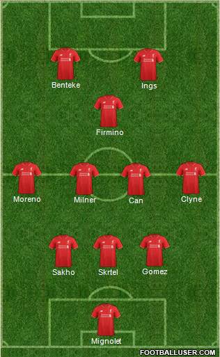Liverpool Formation 2015