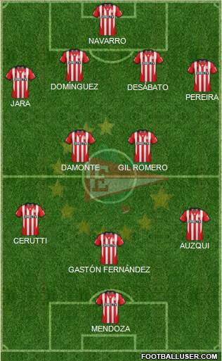 Estudiantes de La Plata Formation 2015