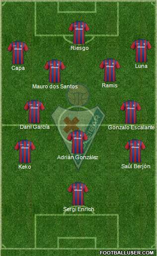 S.D. Eibar S.A.D. Formation 2015