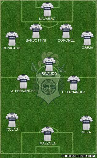 Gimnasia y Esgrima de La Plata Formation 2015